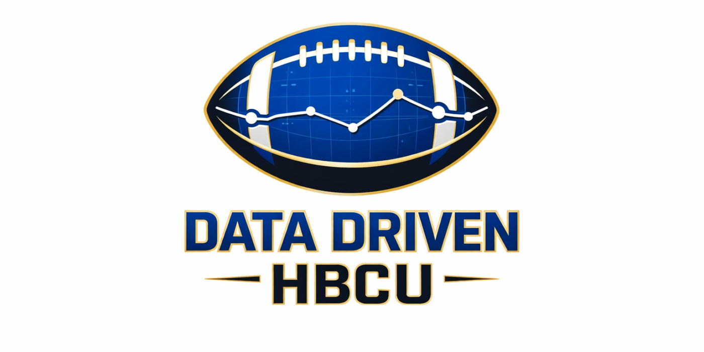 Week 4 HBCU Football Preview: The State Fair Classic, the Boombox Classic, and a Loaded SWAC Slate