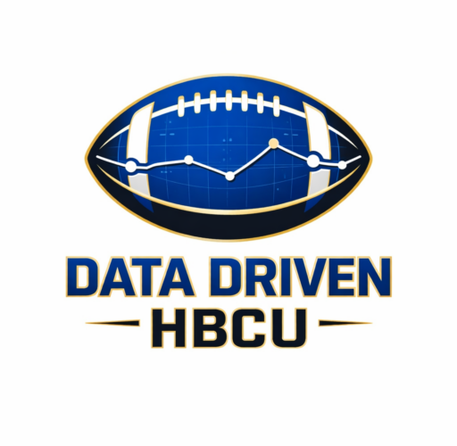 Tennessee State’s Athletic Budget During the Mikki Allen Era: Context for the Vote of No Confidence