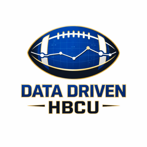 Tennessee State’s Athletic Budget During the Mikki Allen Era: Context for the Vote of No Confidence