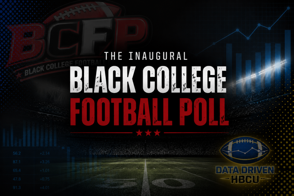 South Carolina State and Johnson C. Smith Open at No. 1 in the First Black College Football Poll
