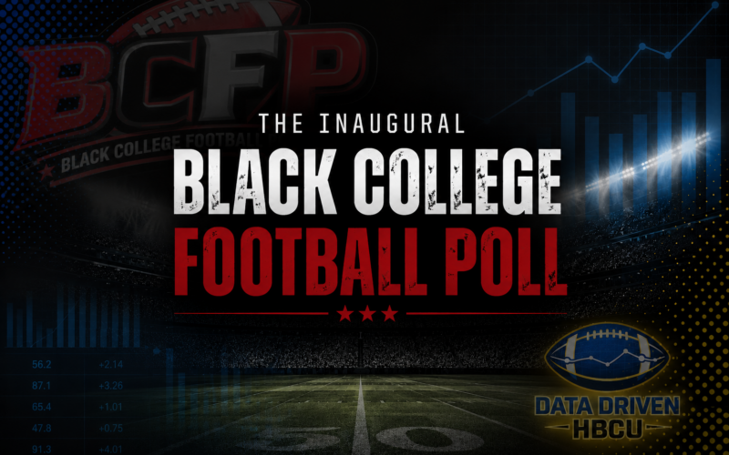 South Carolina State and Johnson C. Smith Open at No. 1 in the First Black College Football Poll