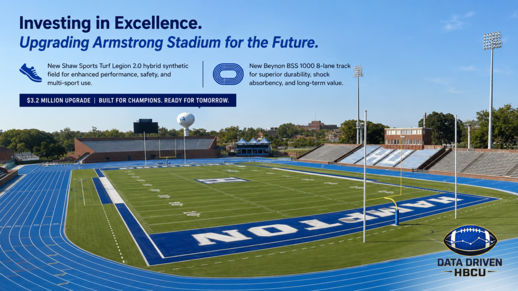 Hampton’s Armstrong Stadium Upgrade: the Visible Piece of a Bigger Athletics Investment