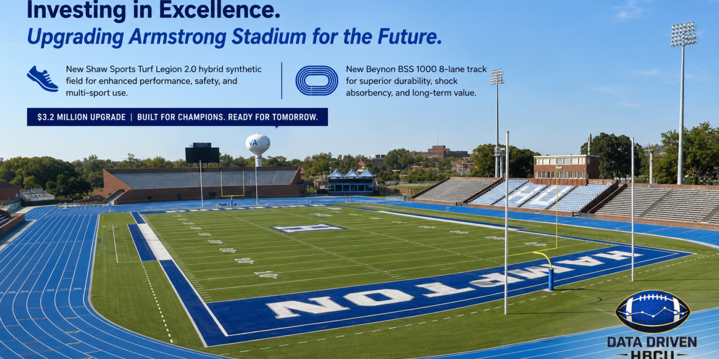Hampton’s Armstrong Stadium Upgrade: the Visible Piece of a Bigger Athletics Investment