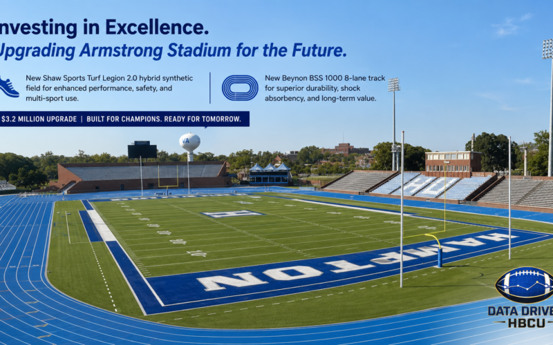 Hampton’s Armstrong Stadium Upgrade: the Visible Piece of a Bigger Athletics Investment