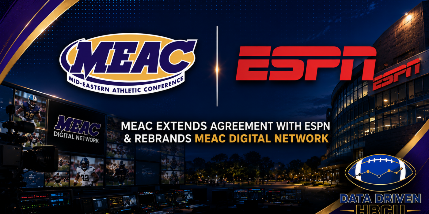 ESPN and the MEAC Extend Their Media Rights Deal Through 2030-31