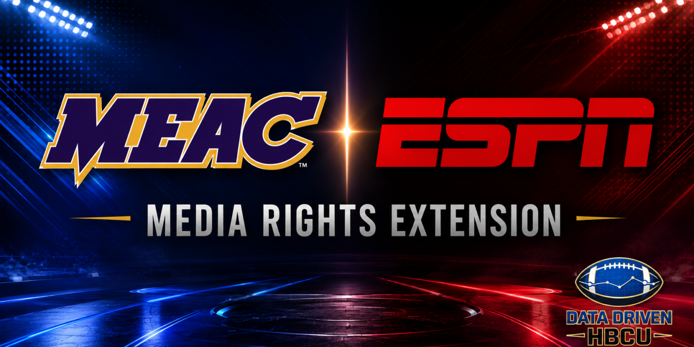 An ESPN and MEAC Media Rights Extension Likely Announced Next Week