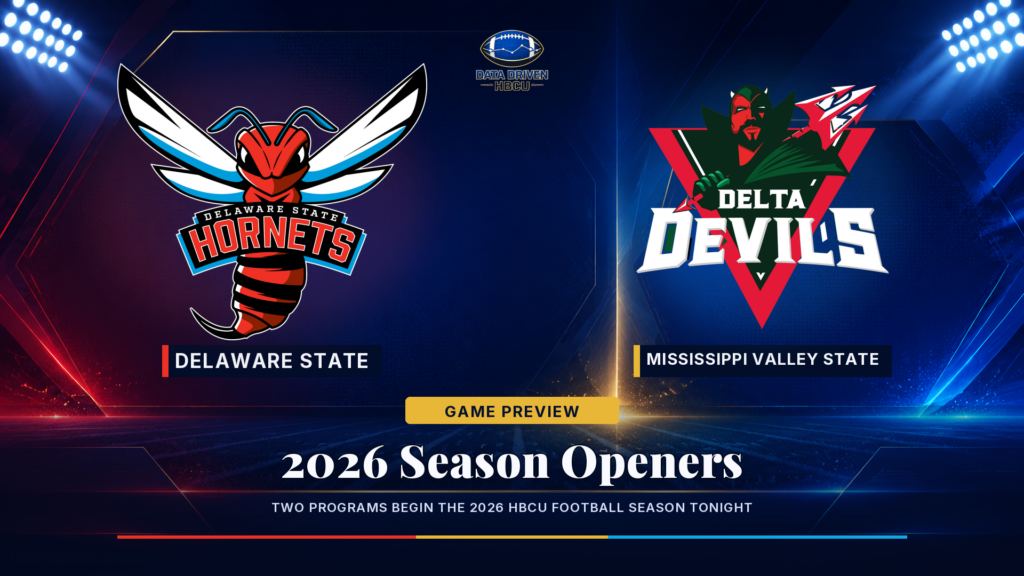 MVSU Looks to Start Season on High Note as Delaware State Hosts Stony Brook’s First Ever Visit