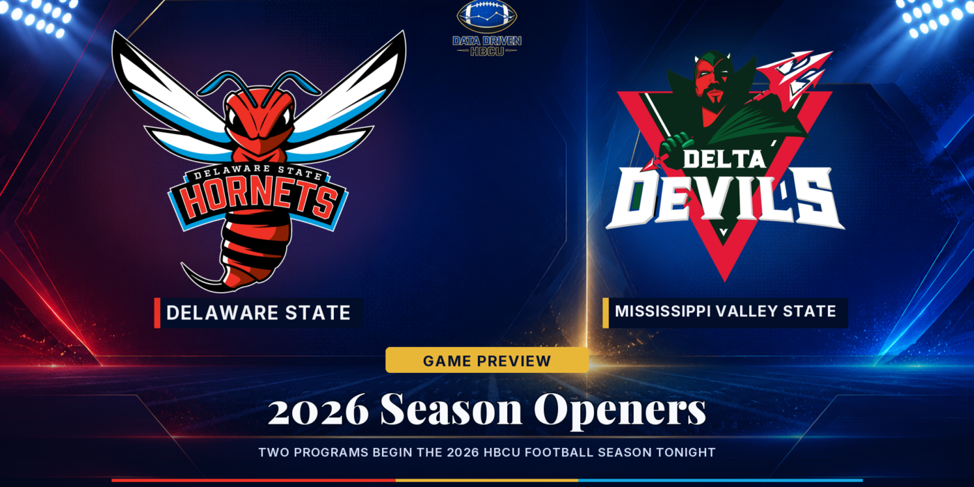 MVSU Looks to Start Season on High Note as Delaware State Hosts Stony Brook’s First Ever Visit