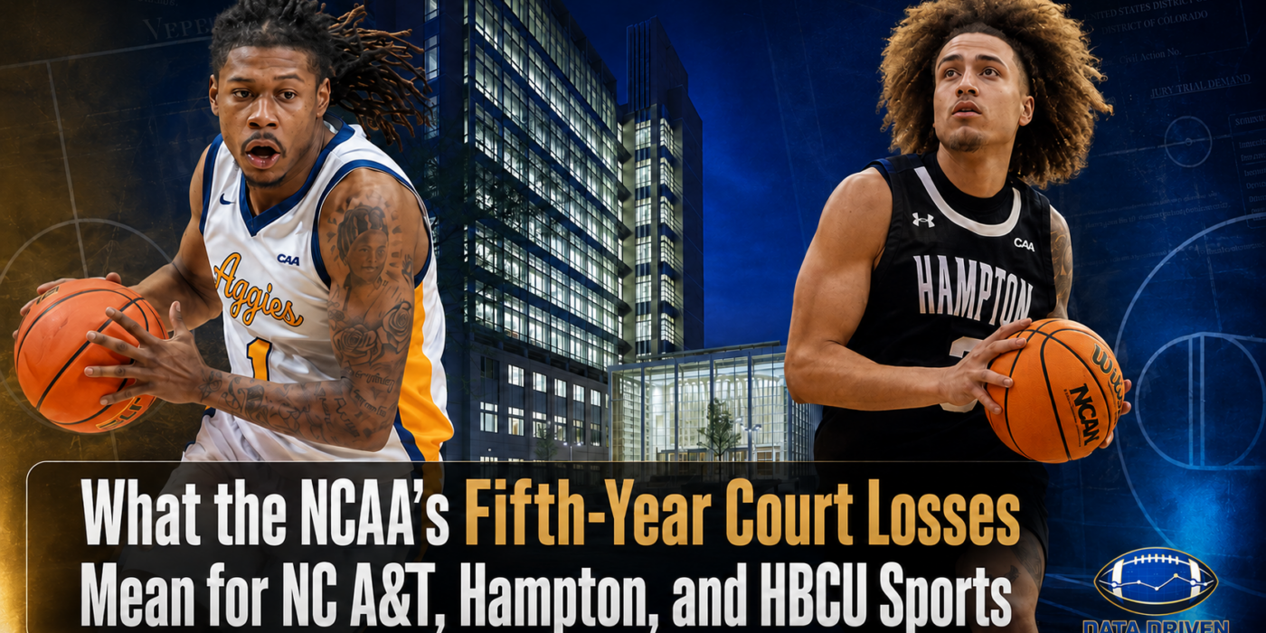 What the NCAA’s Fifth-Year Court Losses Mean for NC A&T, Hampton, and HBCU Sports