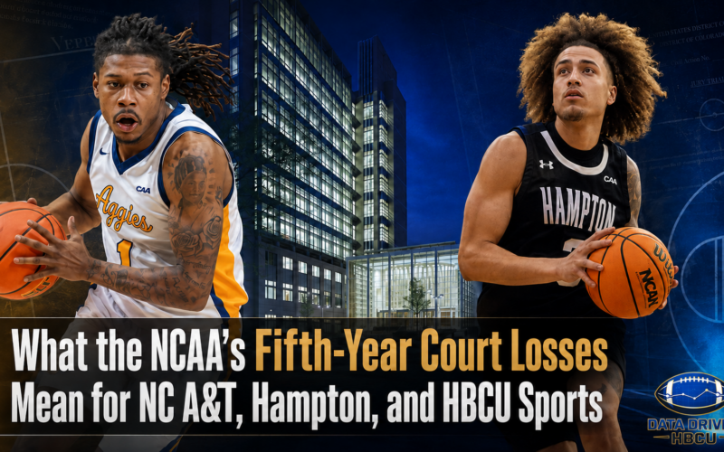 What the NCAA’s Fifth-Year Court Losses Mean for NC A&T, Hampton, and HBCU Sports