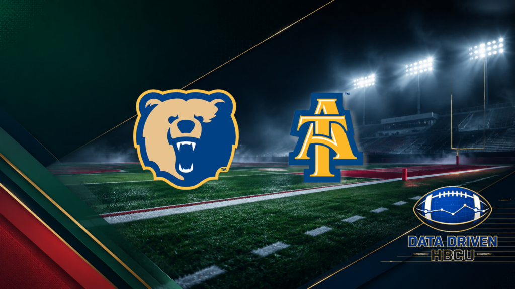 Morgan State and North Carolina A&T Open 2026 Season at Truist Stadium