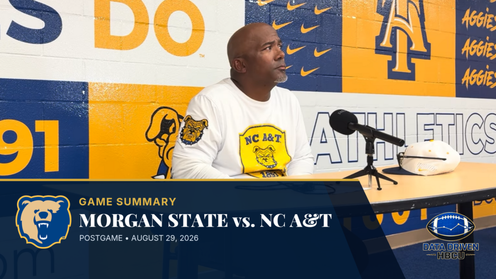 Morgan State’s Fourth-Quarter Surge Beats N.C. A&T in Season Opener