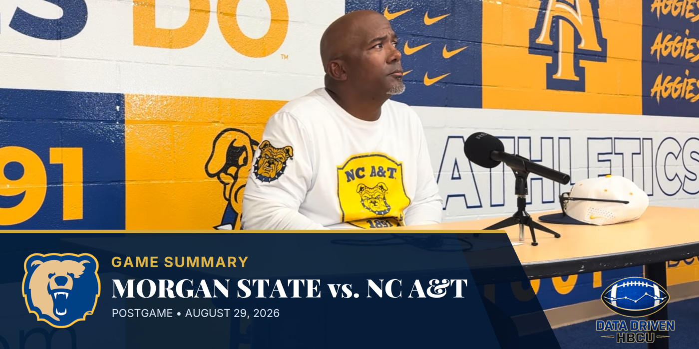 Morgan State’s Fourth-Quarter Surge Beats N.C. A&T in Season Opener