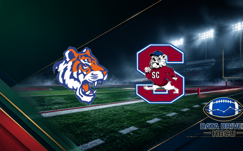 Defending Celebration Bowl Champs South Carolina State Opens Title Defense Against Savannah State
