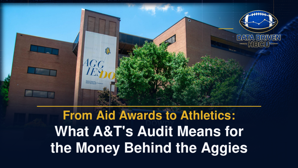 From Aid Awards to Athletics: What A&T’s Audit Means for the Money Behind the Aggies