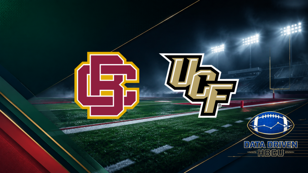 UCF Routs Bethune-Cookman, 73-6, in Both Teams’ Season Opener