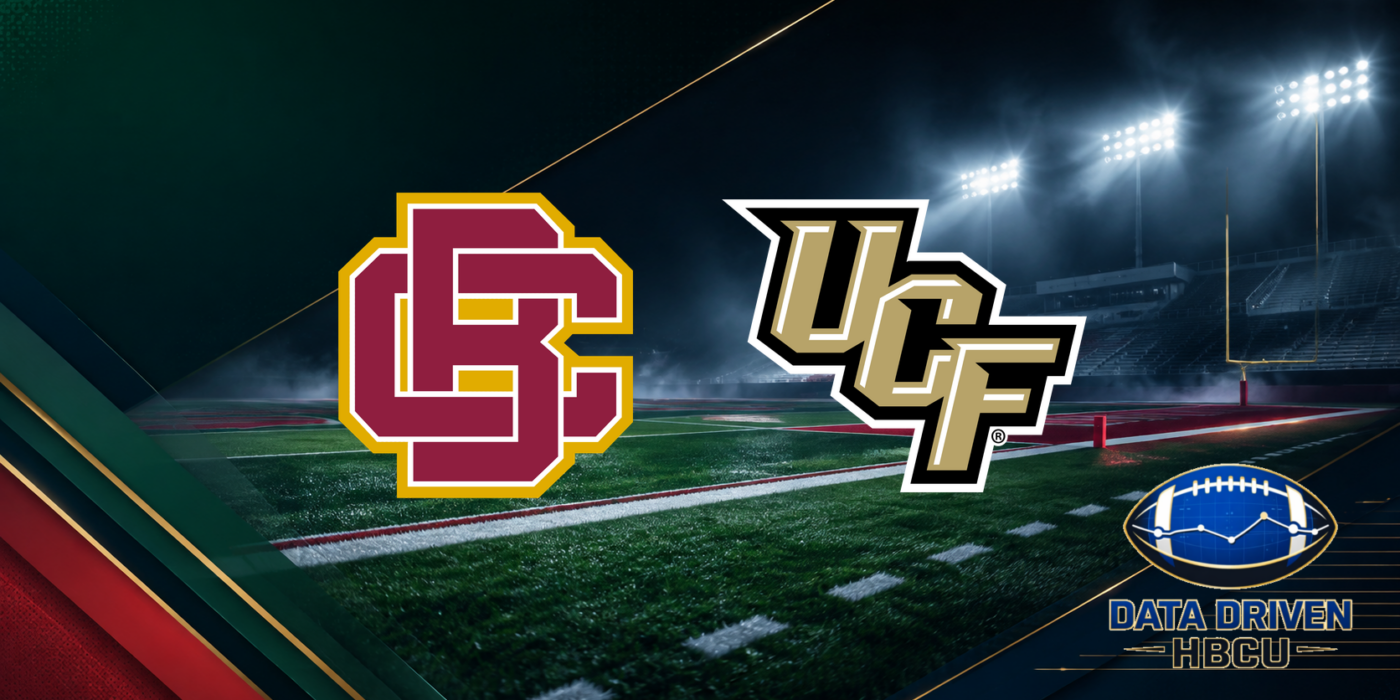 UCF Routs Bethune-Cookman, 73-6, in Both Teams’ Season Opener