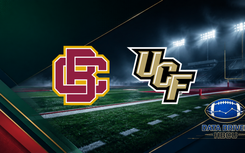 Bethune-Cookman vs UCF Game Preview: Three Former HBCU Players Suit Up for the Knights