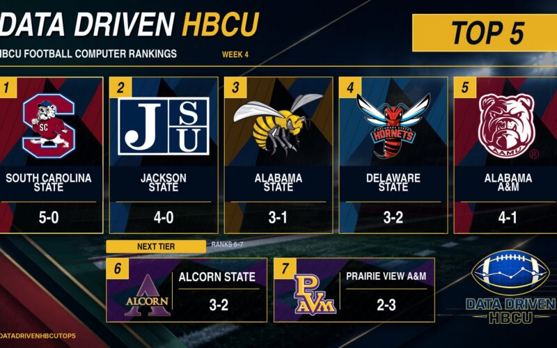 Inside the Numbers: Data Driven HBCU Top 5 Poll vs. the Black College Football Poll, Week 4