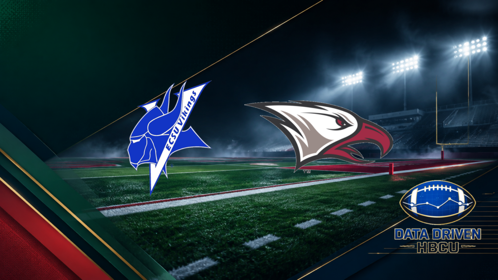 NCCU Opens Home Slate Against Elizabeth City State on a Hall of Fame Weekend