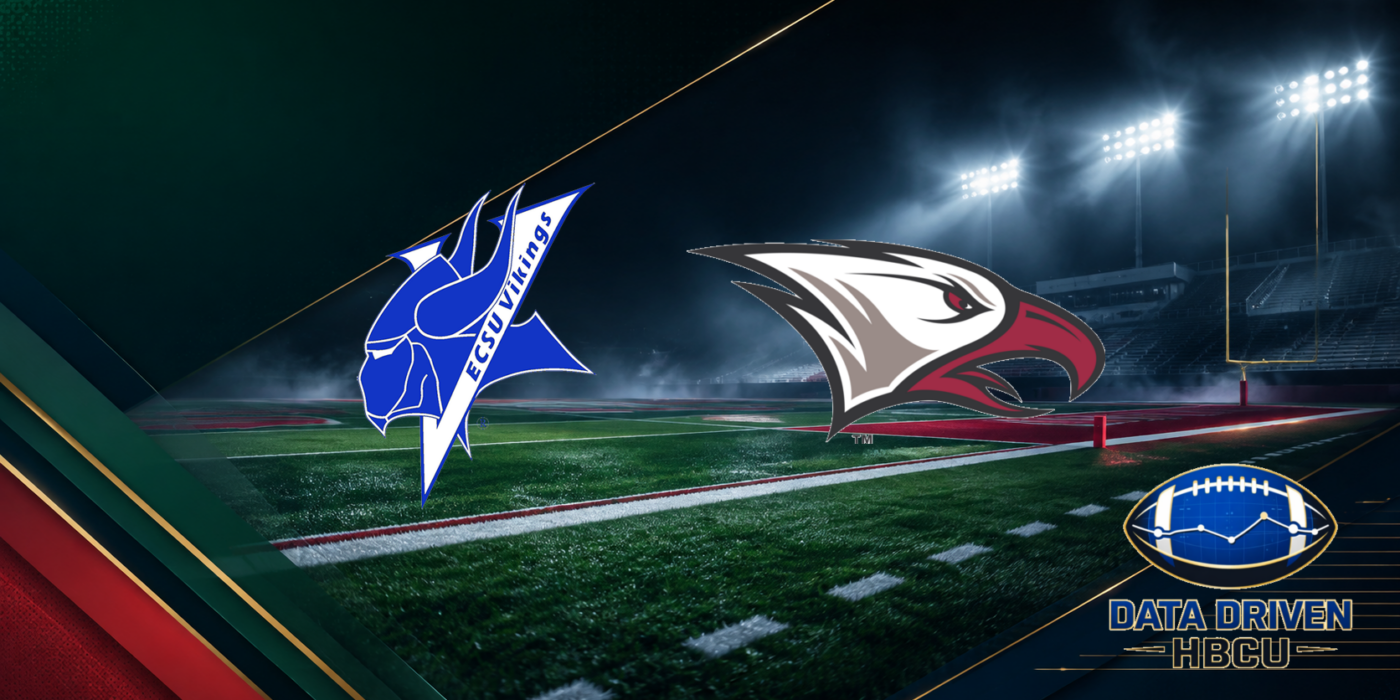 NCCU Opens Home Slate Against Elizabeth City State on a Hall of Fame Weekend