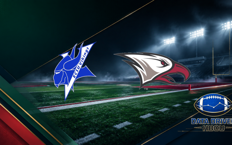 NCCU Opens Home Slate Against Elizabeth City State on a Hall of Fame Weekend