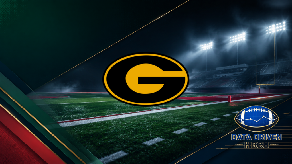UL System Documents Reveal What Grambling Spent on NIL