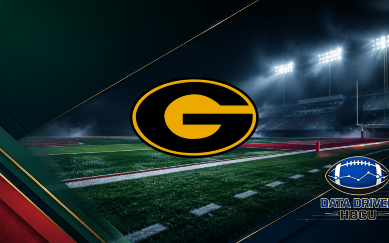 UL System Documents Reveal What Grambling Spent on NIL