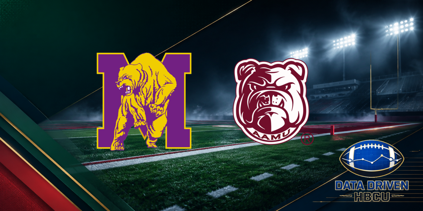 Sam Shade Faces His Former Team as Alabama A&M Hosts Miles in the Louis Crews Classic
