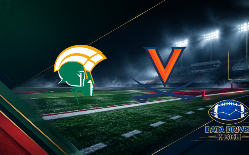 No. 25 Virginia Routs Norfolk State 59-3 in First Ever Meeting