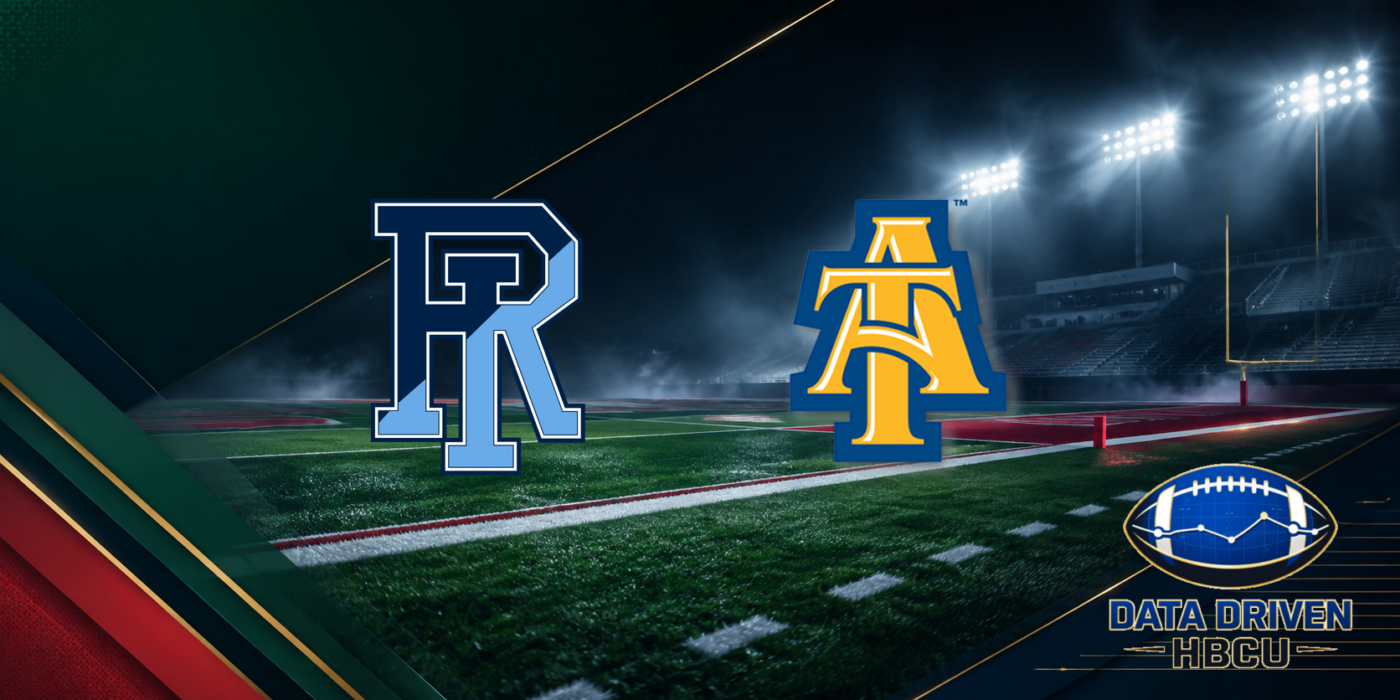 NC A&T Stuns #19 Rhode Island in Greensboro During Hall of Fame Weekend