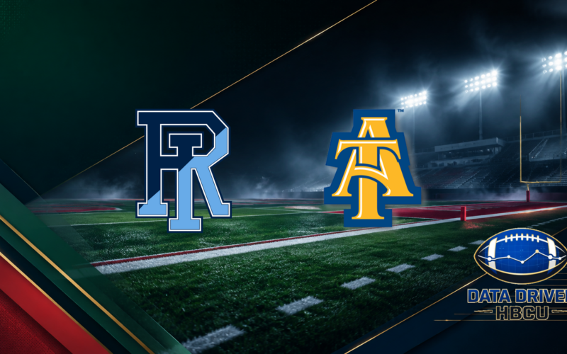 NC A&T Stuns #19 Rhode Island in Greensboro During Hall of Fame Weekend