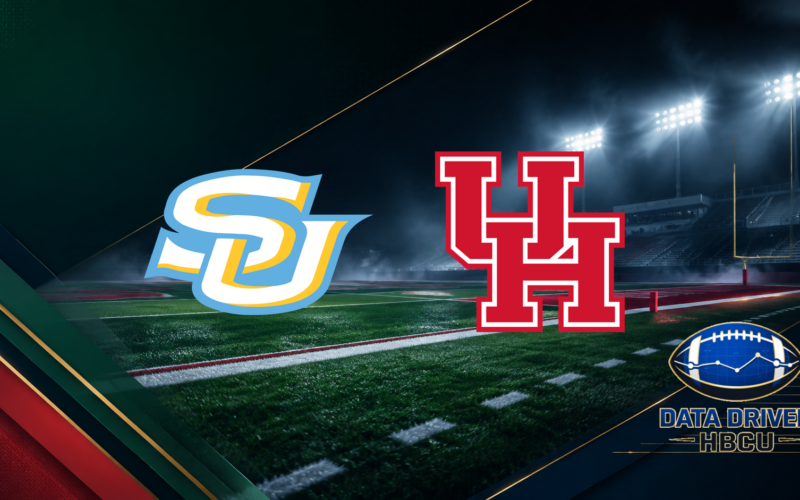 Marshall Faulk: “That Wasn’t Really a Game” After Southern’s 77-6 Loss at No. 22 Houston