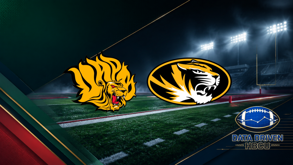 No. 25 Missouri Overwhelms UAPB, 54-14