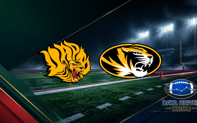 No. 25 Missouri Overwhelms UAPB, 54-14
