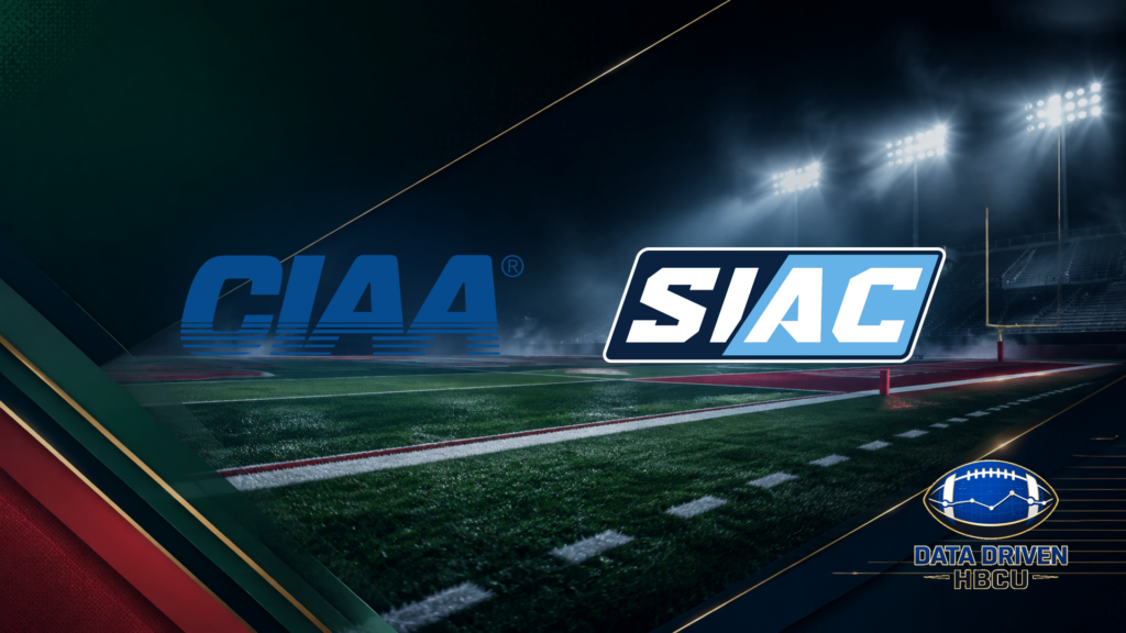 Three SIAC Teams Top Super Region 2 in Division II’s New NCAA Power Index