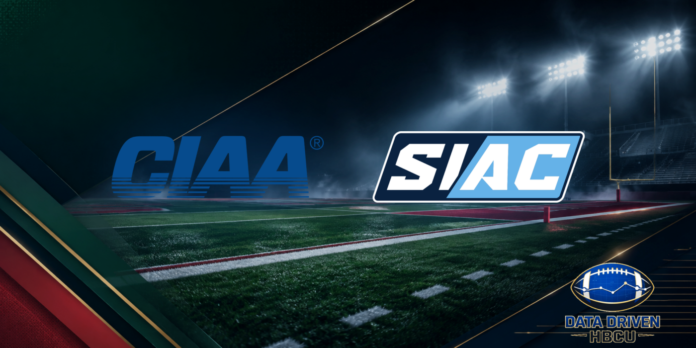 Three SIAC Teams Top Super Region 2 in Division II’s New NCAA Power Index
