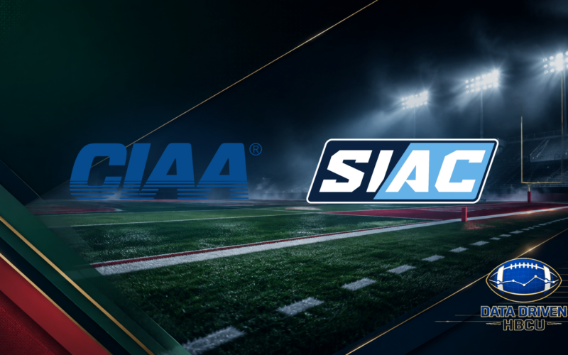 Three SIAC Teams Top Super Region 2 in Division II’s New NCAA Power Index