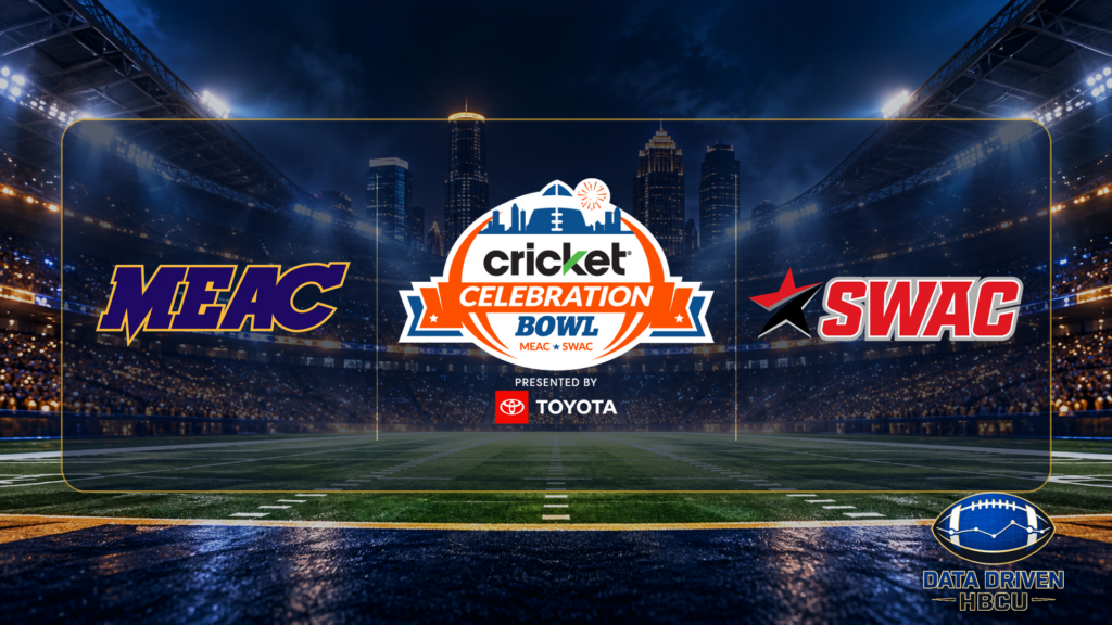 Inside the New Toyota Championship Projection: Morgan State and Jackson State Lead the Road to the Celebration Bowl