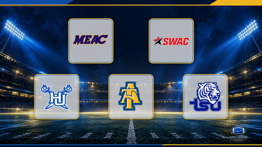 Week 8 HBCU Football Recap: Bethune-Cookman Stuns No. 1 Jackson State, Howard Wins in Overtime and Texas Southern Walks Off