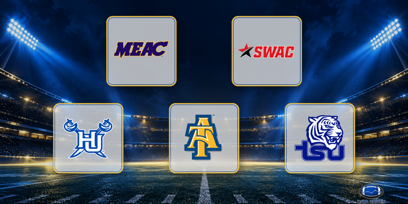 Week 8 HBCU Football Recap: Bethune-Cookman Stuns No. 1 Jackson State, Howard Wins in Overtime and Texas Southern Walks Off
