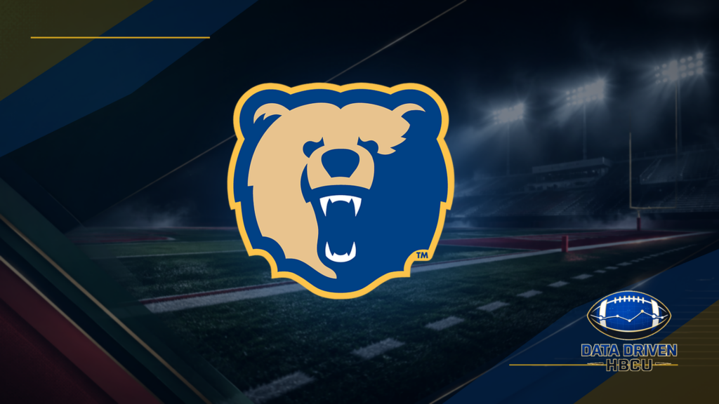 Morgan State Takes Over No. 1 in the Black College Football Poll: How the Data Driven HBCU Top 5 Computer Poll Compares After Week 6