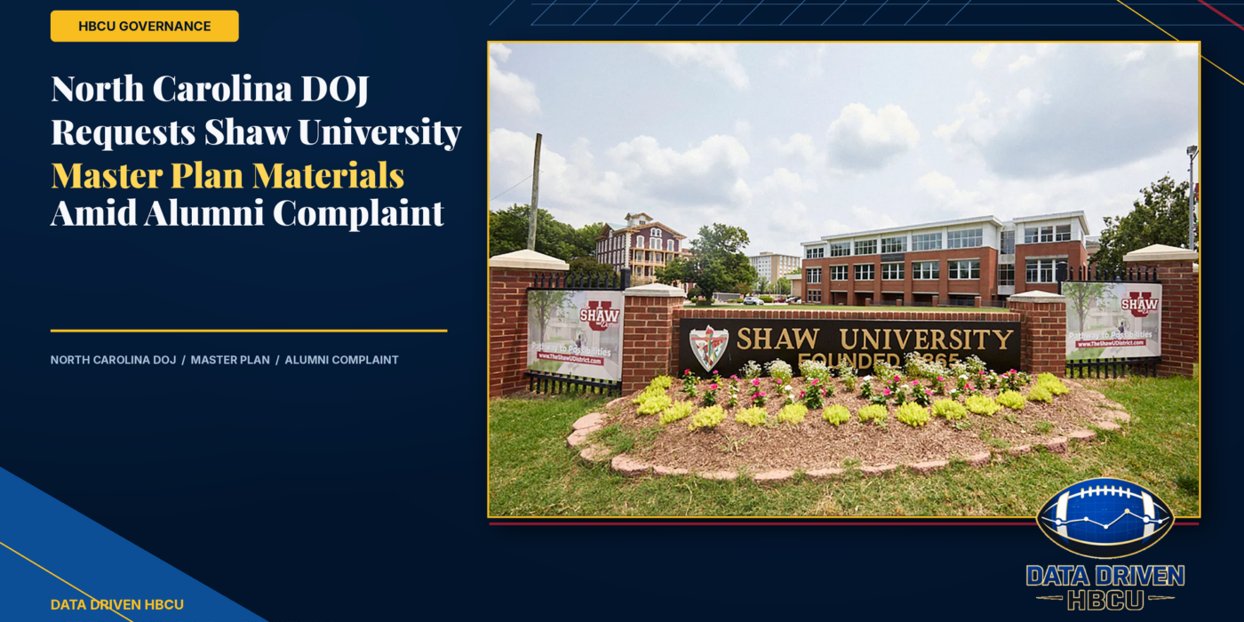 North Carolina DOJ Requests Shaw University Master Plan Materials Amid Alumni Complaint