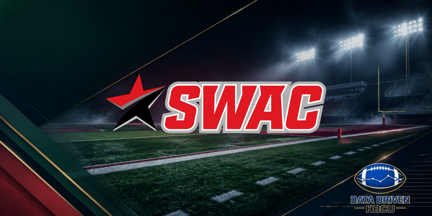 The Road to Dec. 5: Every Path to the SWAC Championship Game and Who Would Host It