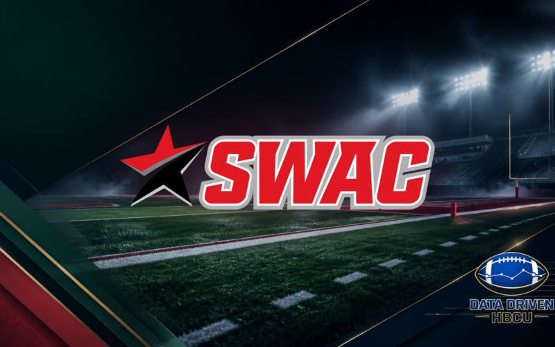 The Road to Dec. 5: Every Path to the SWAC Championship Game and Who Would Host It