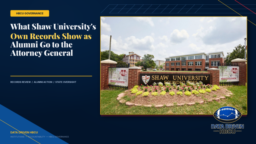 What Shaw University’s Own Records Show as Alumni Go to the Attorney General