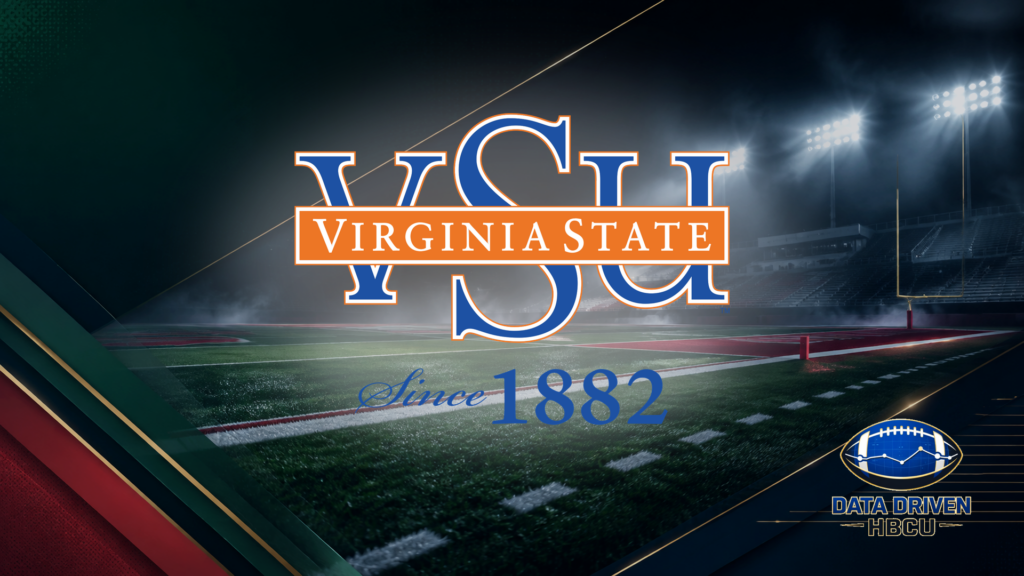 Virginia State Breaks Its Enrollment Record, and the Trojans and Its Research Grow With It