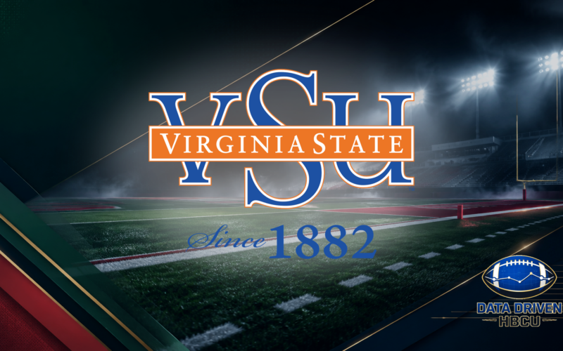 Virginia State Breaks Its Enrollment Record, and the Trojans and Its Research Grow With It