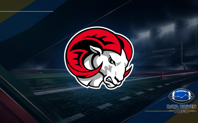 The Field Winston-Salem State Doesn’t Own: Behind the Rams’ Viral Field Marking Controversy