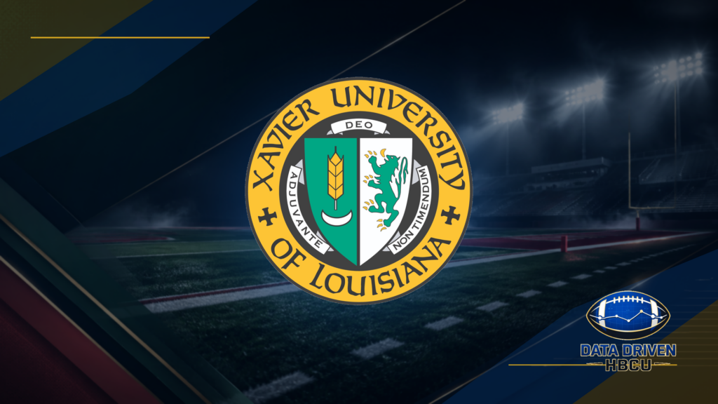 Xavier University of Louisiana’s Xavier Ochsner College of Medicine Earns Preliminary Accreditation, Opening the Door to Its First Class
